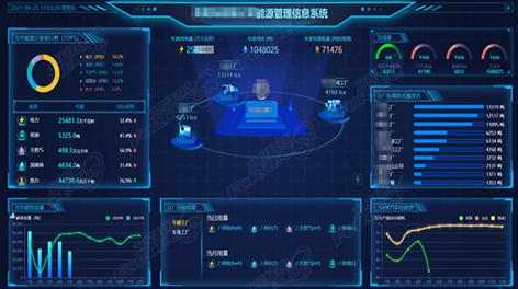 杭州某半導體企業FMCS系統
